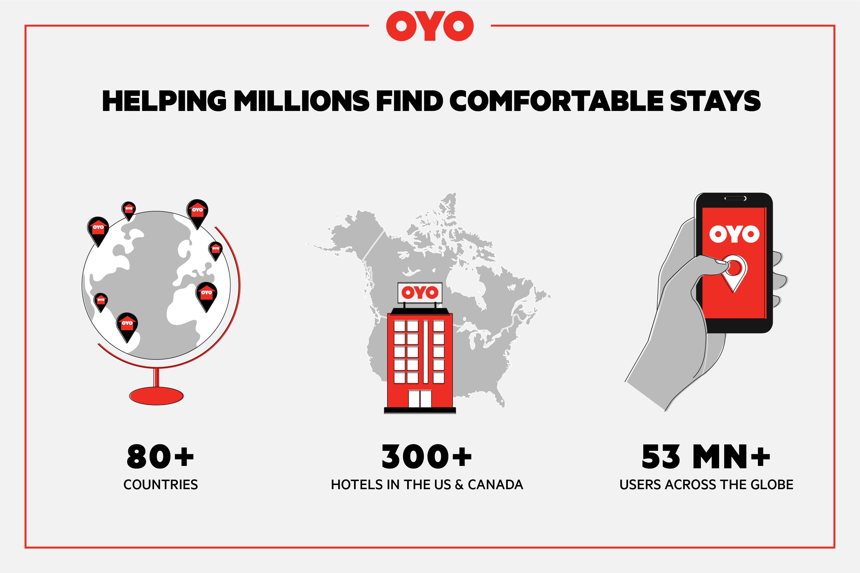 Oyo Hotel Valdosta Ga I-75 Eksteriør billede